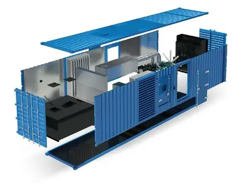 Containerized Generators